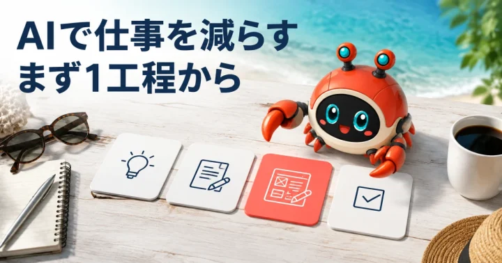 AI業務効率化の設計図|生成・確認・承認・自動化を分ける:記事内容を表したイメージ(実物製品の写真ではありません)