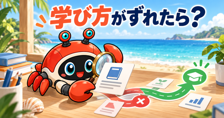 ChatGPTの学習モードが教材を読み違える・答えを先に出すときの直し方の要点を表すWORK EDITサムネイル